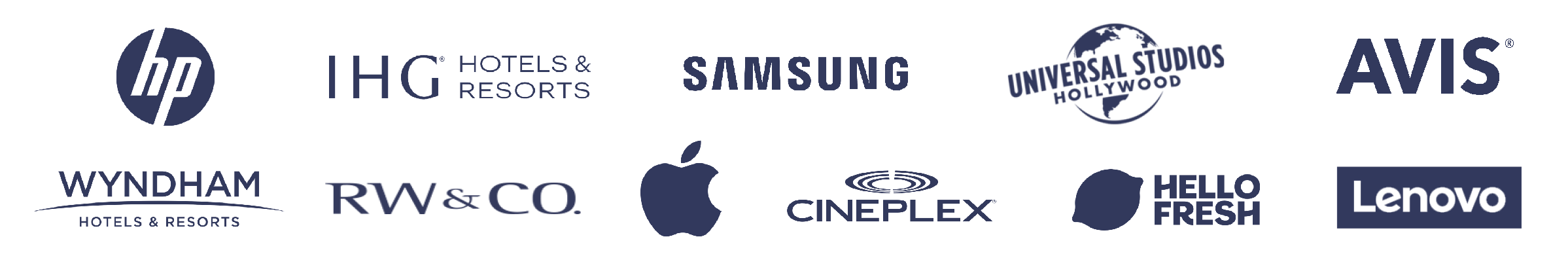 Examples of Perkopolis partner companies and brands